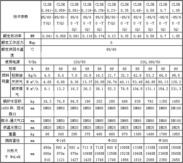 1579328505929744.jpg 鍋爐產(chǎn)品2.jpg