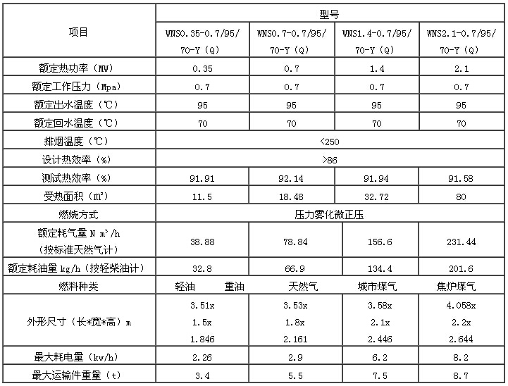 1579328850426186.jpg 鍋爐產(chǎn)品8.jpg